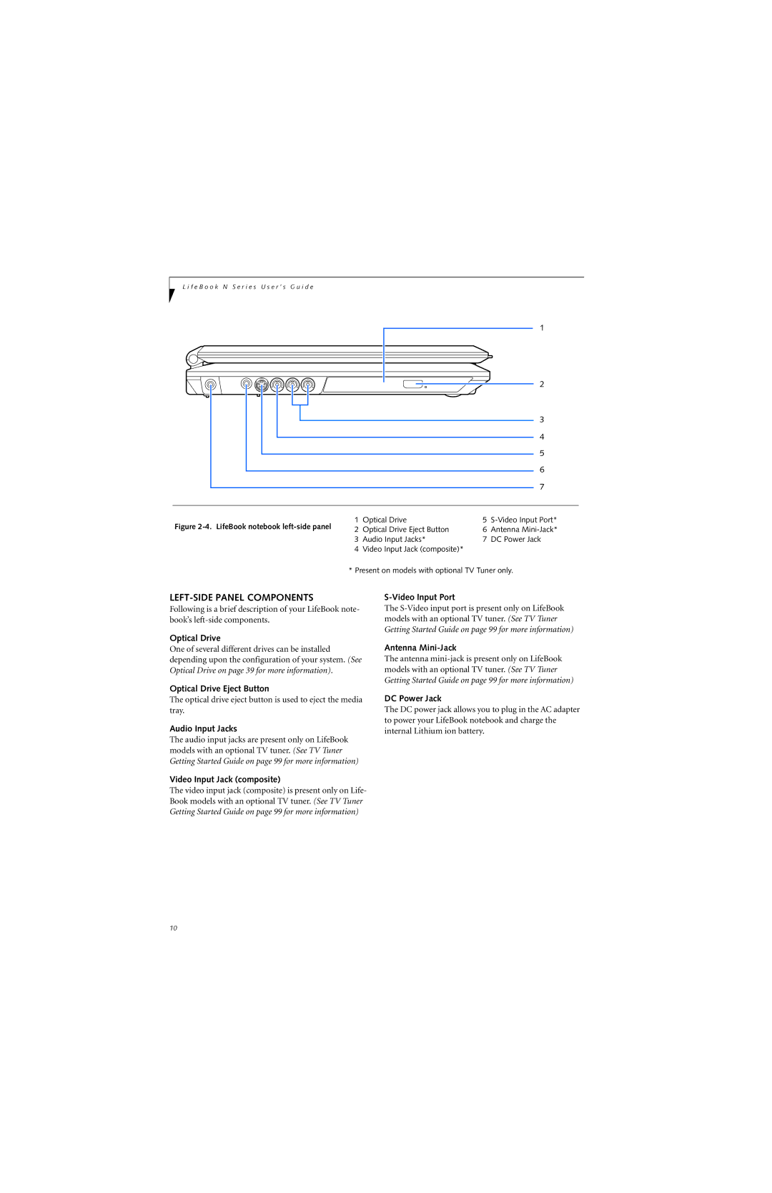 Fujitsu N6400 manual LEFT-SIDE Panel Components 