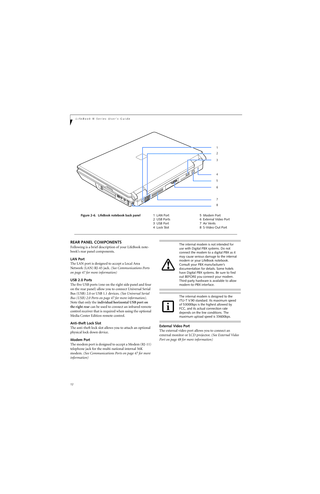 Fujitsu N6400 manual Rear Panel Components, LAN Port, Anti-theft Lock Slot, Modem Port, External Video Port 