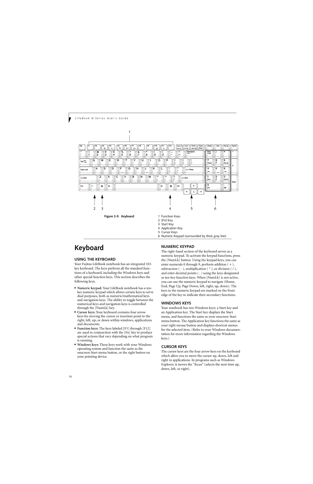 Fujitsu N6400 manual Using the Keyboard, Numeric Keypad, Windows Keys, Cursor Keys 