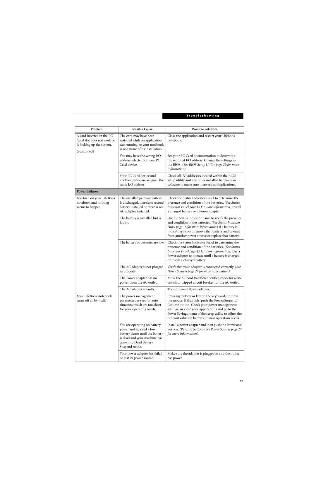 Fujitsu N6400 manual BIOS. See Bios Setup Utility page 29 for more Information, Power Failures 