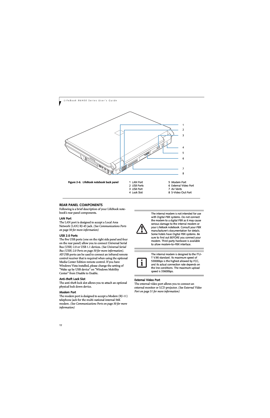 Fujitsu N6420 manual Rear Panel Components, LAN Port, USB 2.0 Ports, Anti-theft Lock Slot, Modem Port, External Video Port 