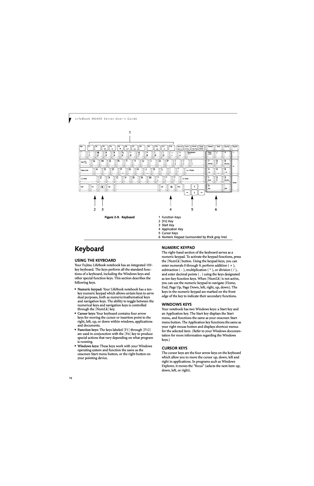 Fujitsu N6420 manual Using The Keyboard, Numeric Keypad, Windows Keys, Cursor Keys 