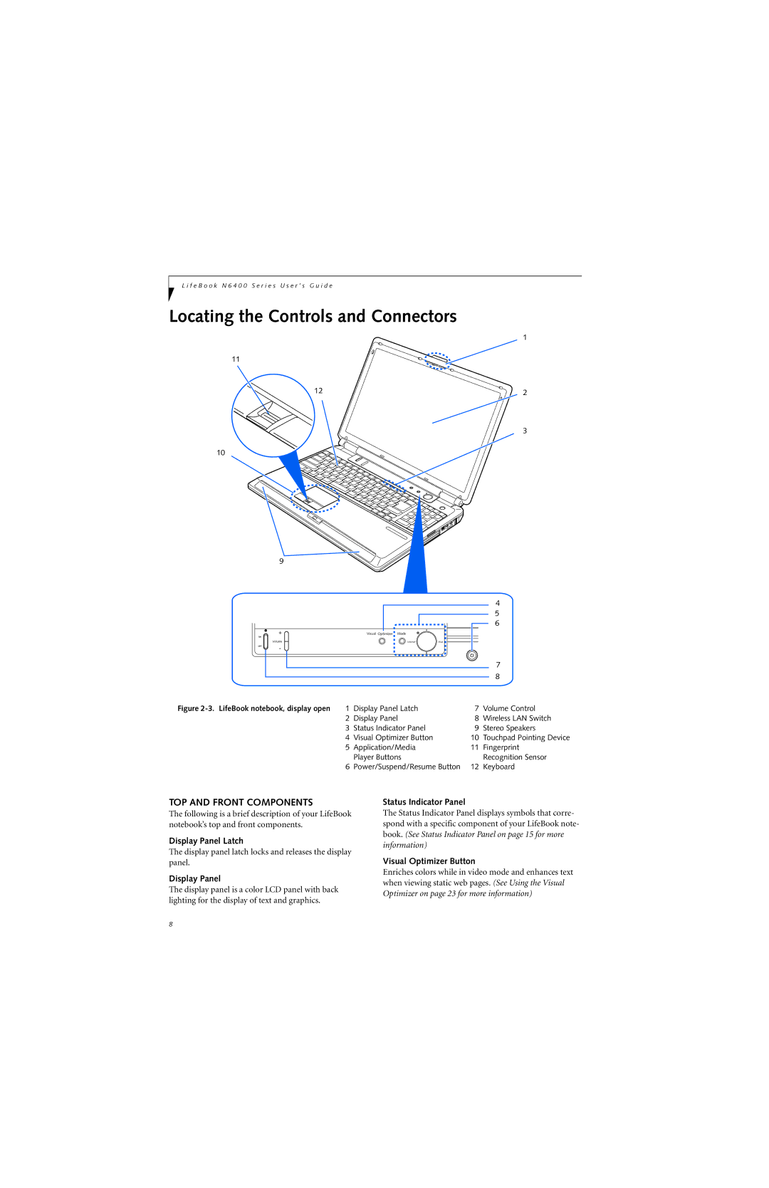 Fujitsu N6420 manual Locating the Controls and Connectors, TOP and Front Components 