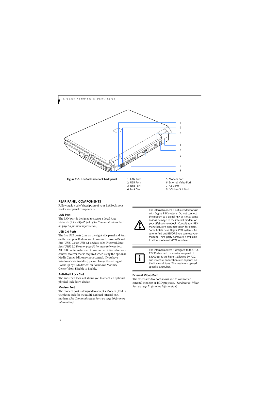 Fujitsu N6420 manual Rear Panel Components, LAN Port, Anti-theft Lock Slot, Modem Port, External Video Port 