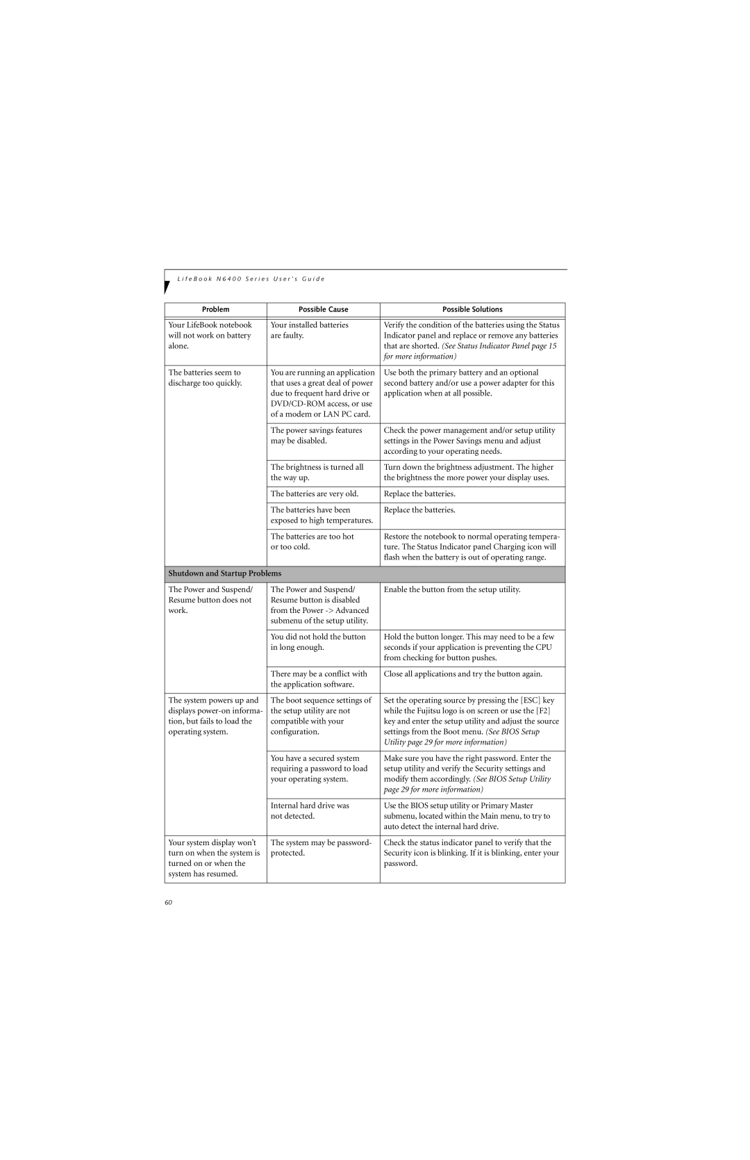 Fujitsu N6420 manual Shutdown and Startup Problems, Utility page 29 for more information 