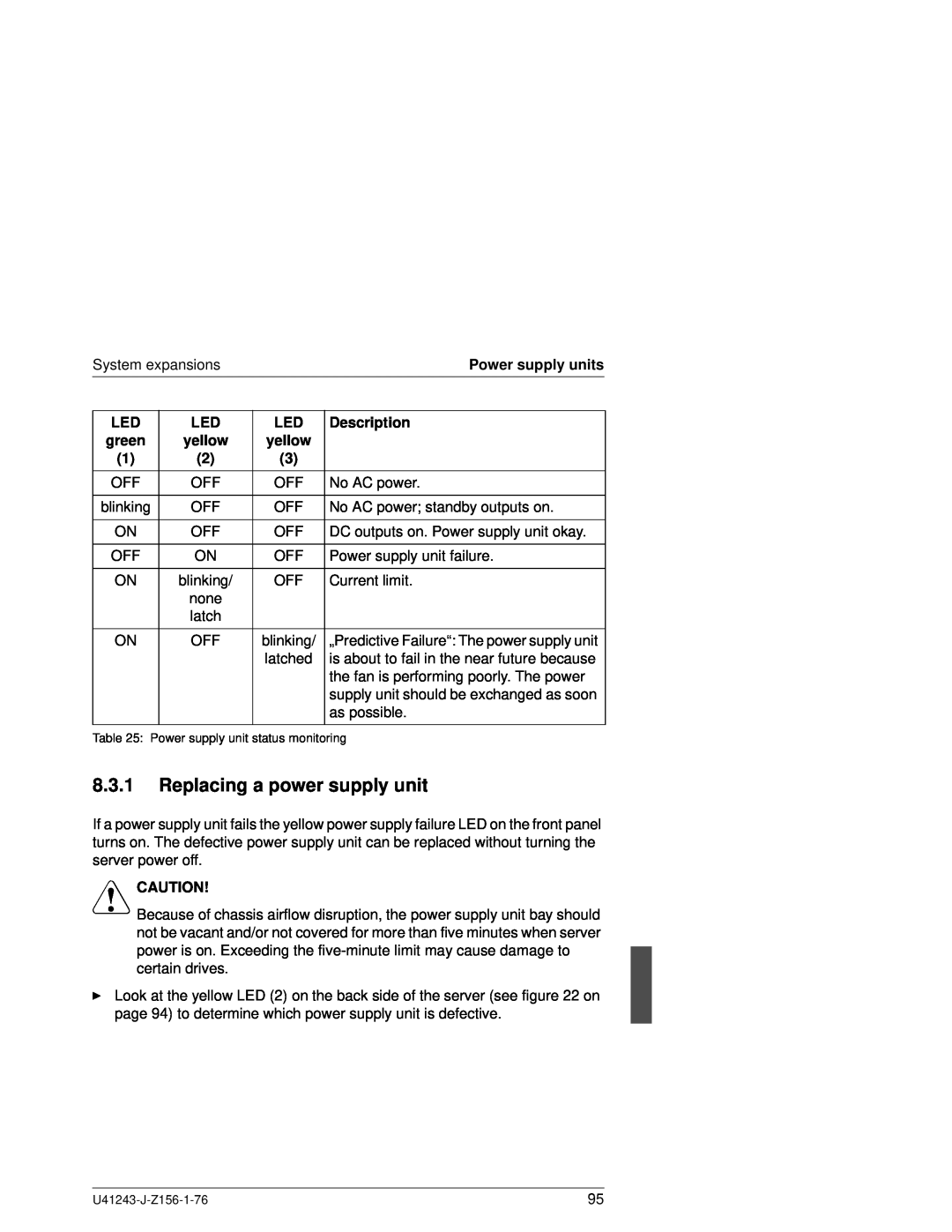 Fujitsu N800 manual Replacing a power supply unit, Description, V Caution 