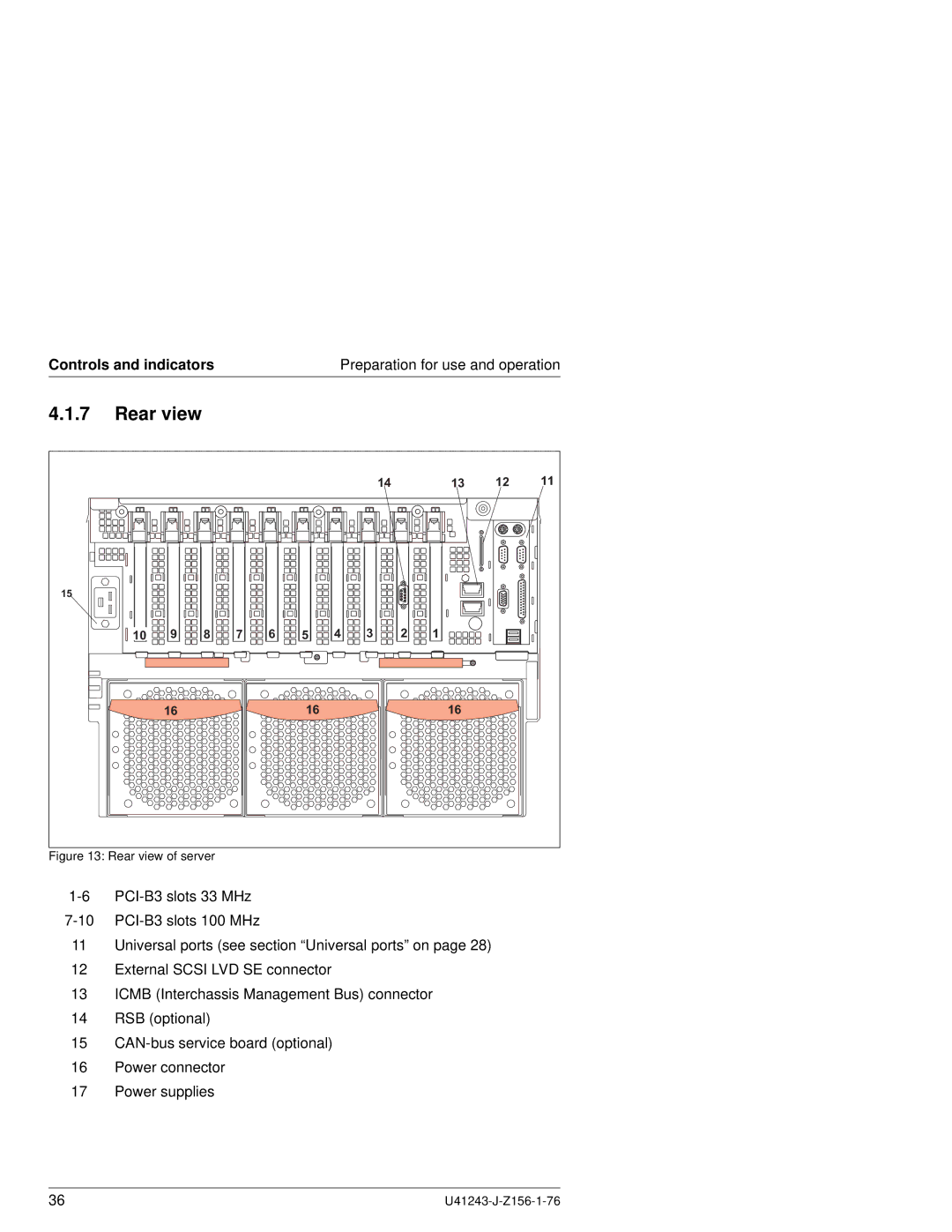 Fujitsu N800 manual Rear view of server 