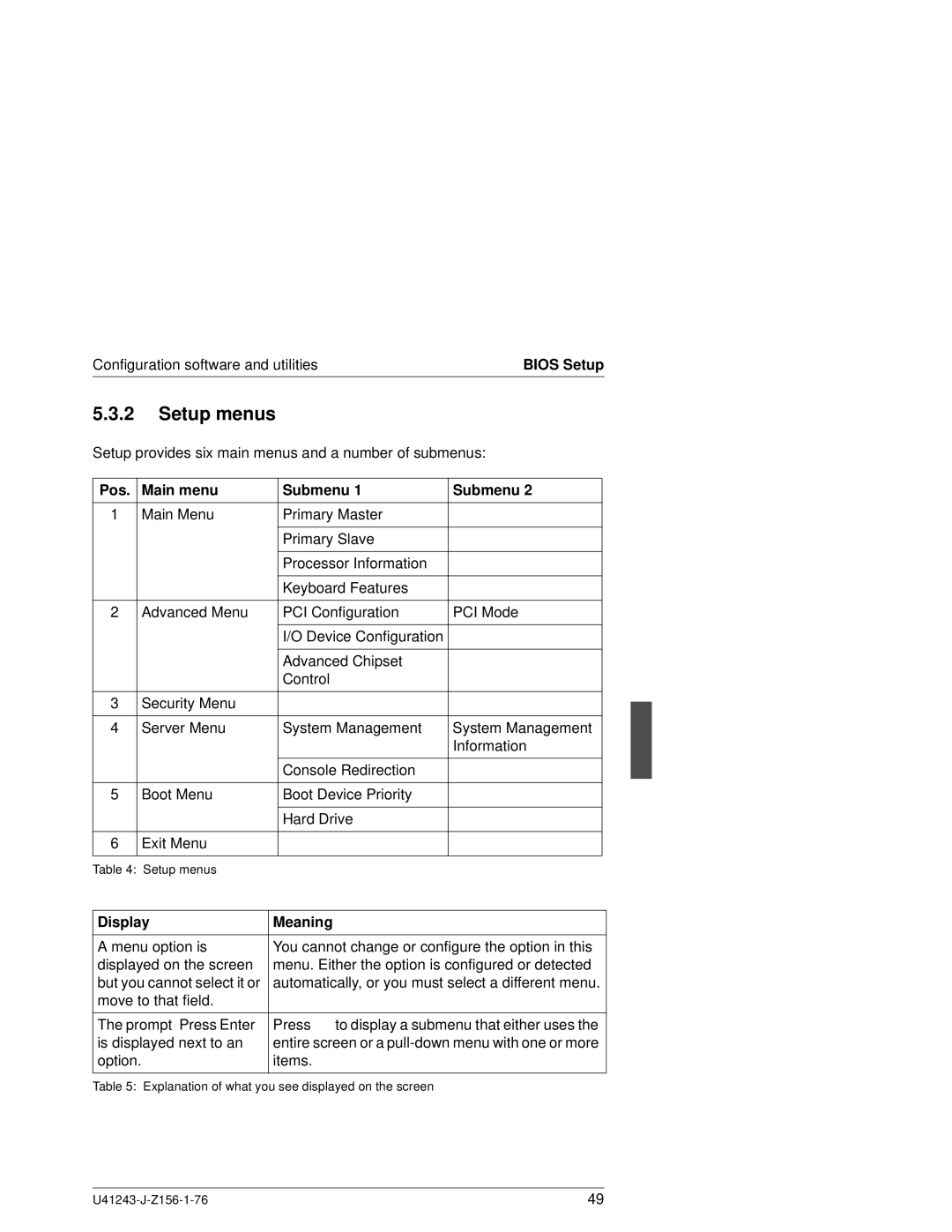 Fujitsu N800 manual Setup menus, Pos Main menu Submenu, Display Meaning 