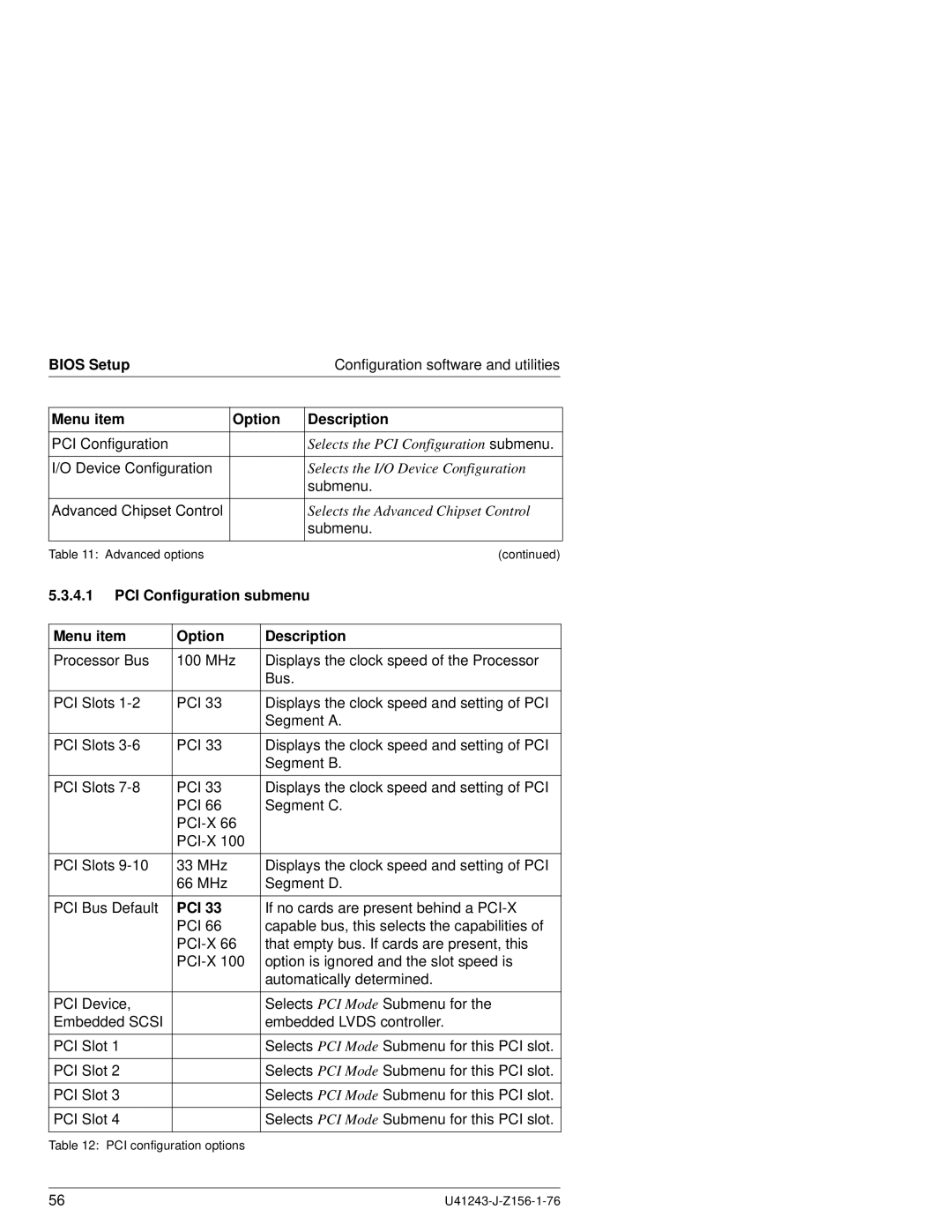 Fujitsu N800 manual PCI Configuration submenu Menu item Option Description, Pci 