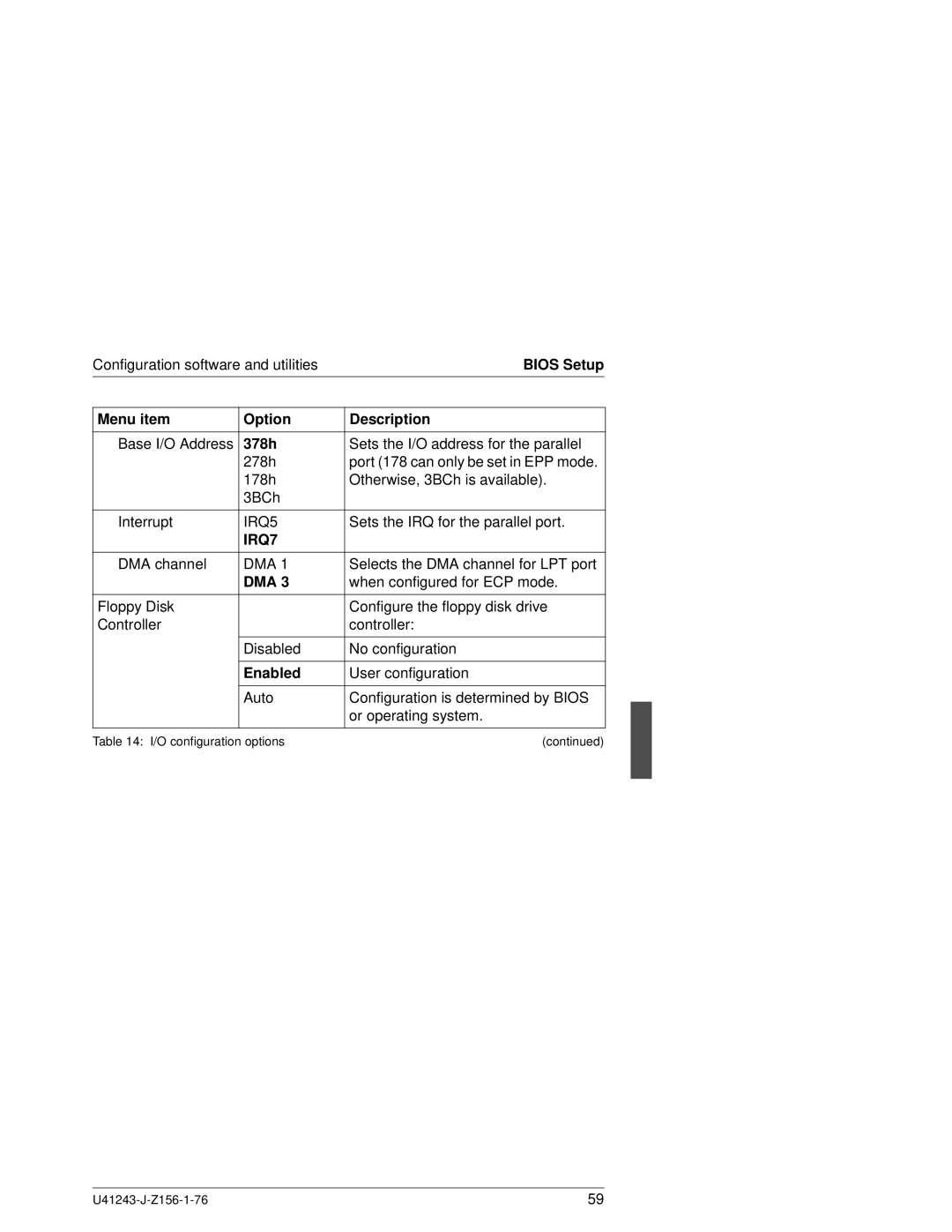 Fujitsu N800 manual 378h, Dma 