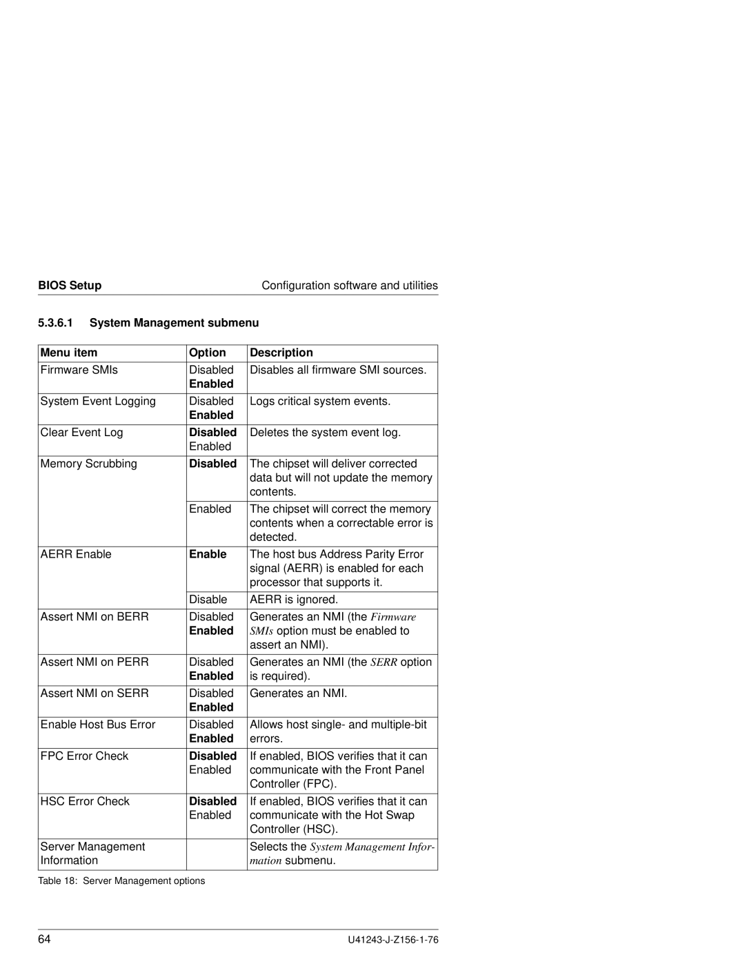 Fujitsu N800 manual System Management submenu Menu item Option Description, Enable 