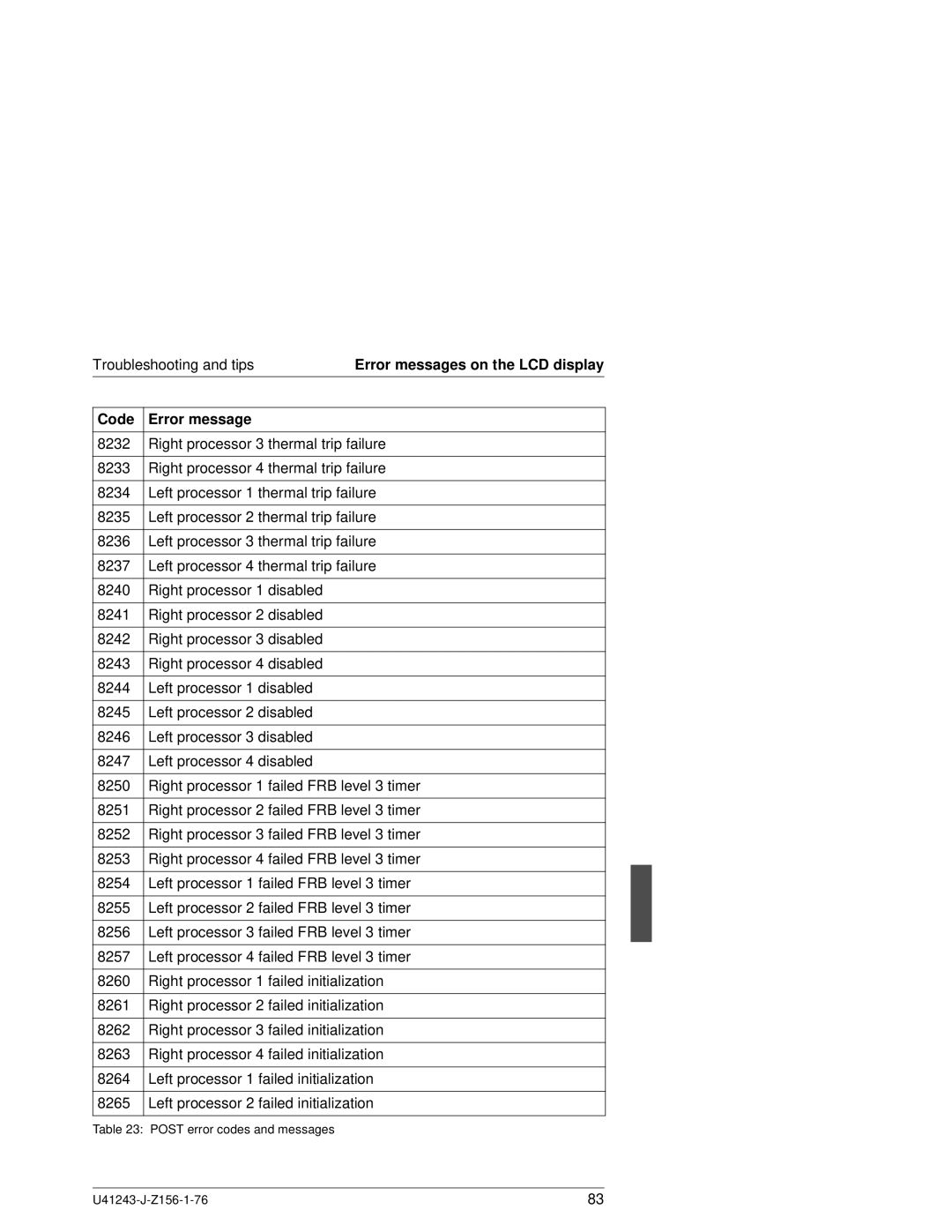 Fujitsu N800 manual Code Error message 