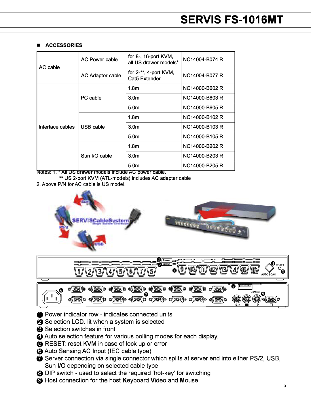 Fujitsu NC14004-B162 R manual SERVIS FS-1016MT, 1Power indicator row - indicates connected units 