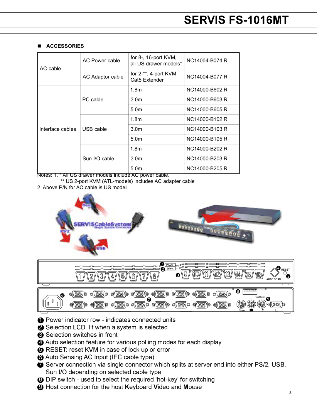 Fujitsu NC14004-B162 R manual Accessories 