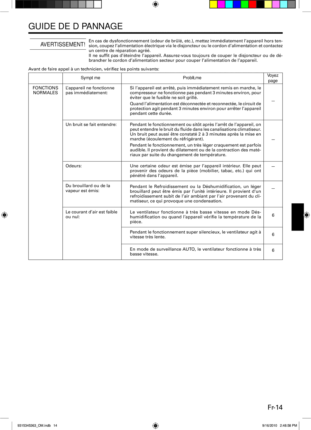 Fujitsu INVERTER, Outdoor Unit AOU30CLX1, ASU36CLX1 Guide DE Dépannage, Fr-14, Symptôme Problème Voyez, Fonctions, Normales 