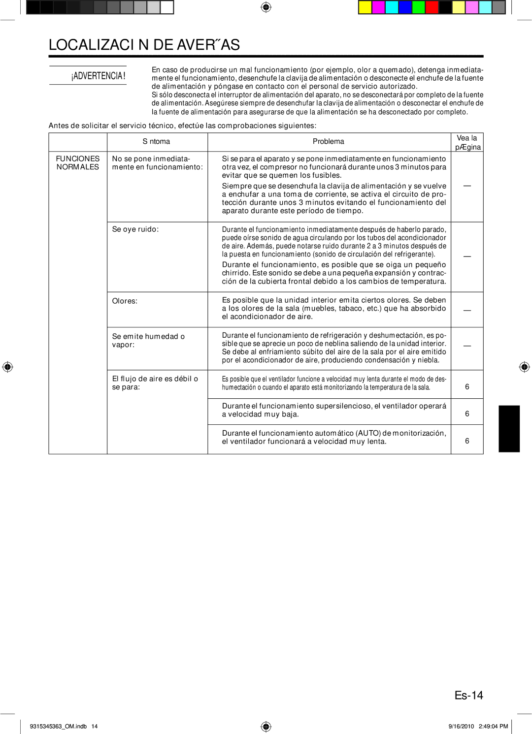 Fujitsu ASU36CLX1, Outdoor Unit AOU30CLX1 manual Localización DE Averías, Es-14, Síntoma Problema Vea la Página, Funciones 