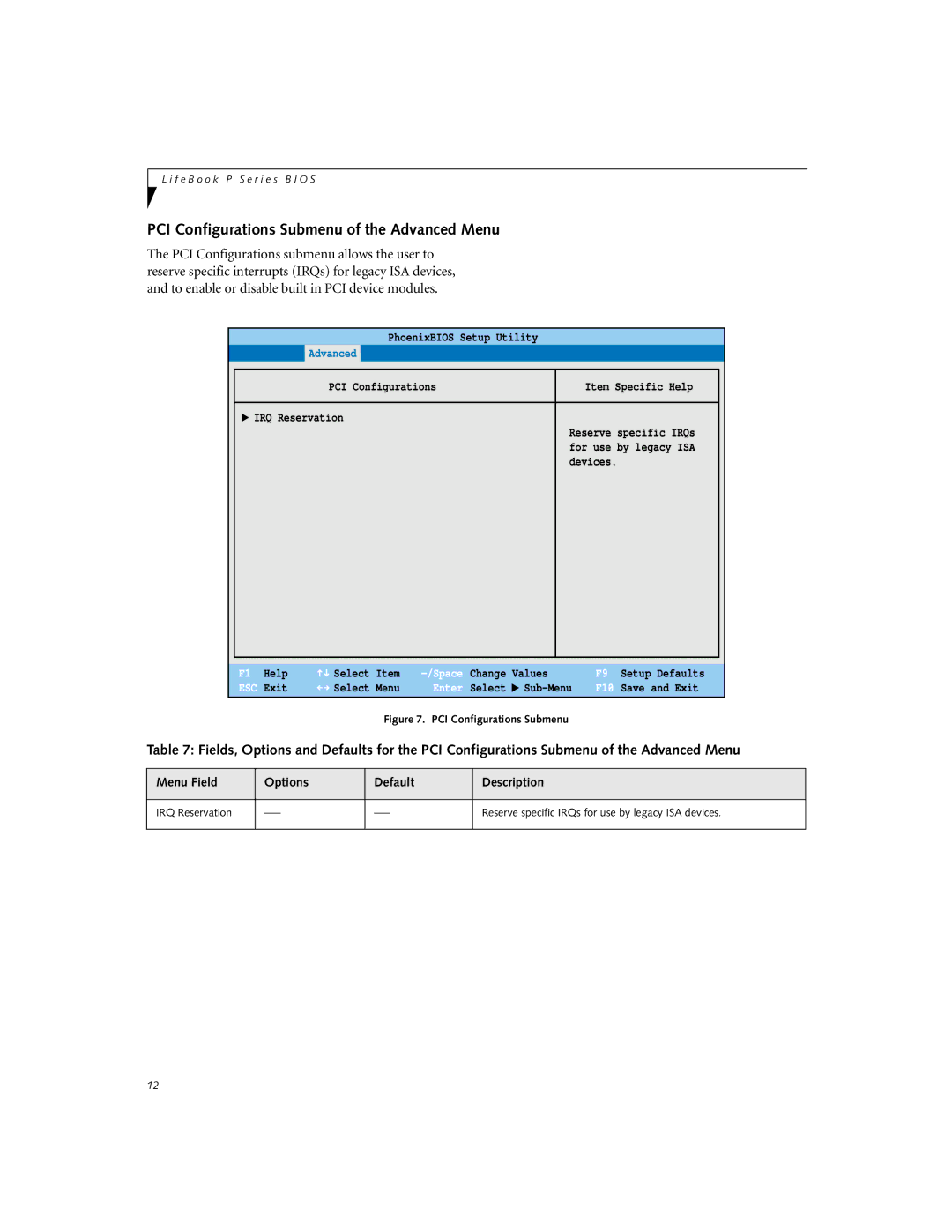 Fujitsu P-1032, P-1035 manual PCI Configurations Submenu of the Advanced Menu, Main Advanced Security Power Savings Exit 