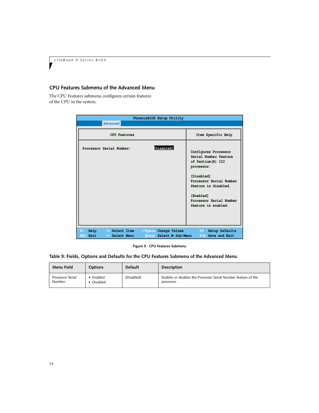 Fujitsu P-1032, P-1035 manual CPU Features Submenu of the Advanced Menu, Disabled 