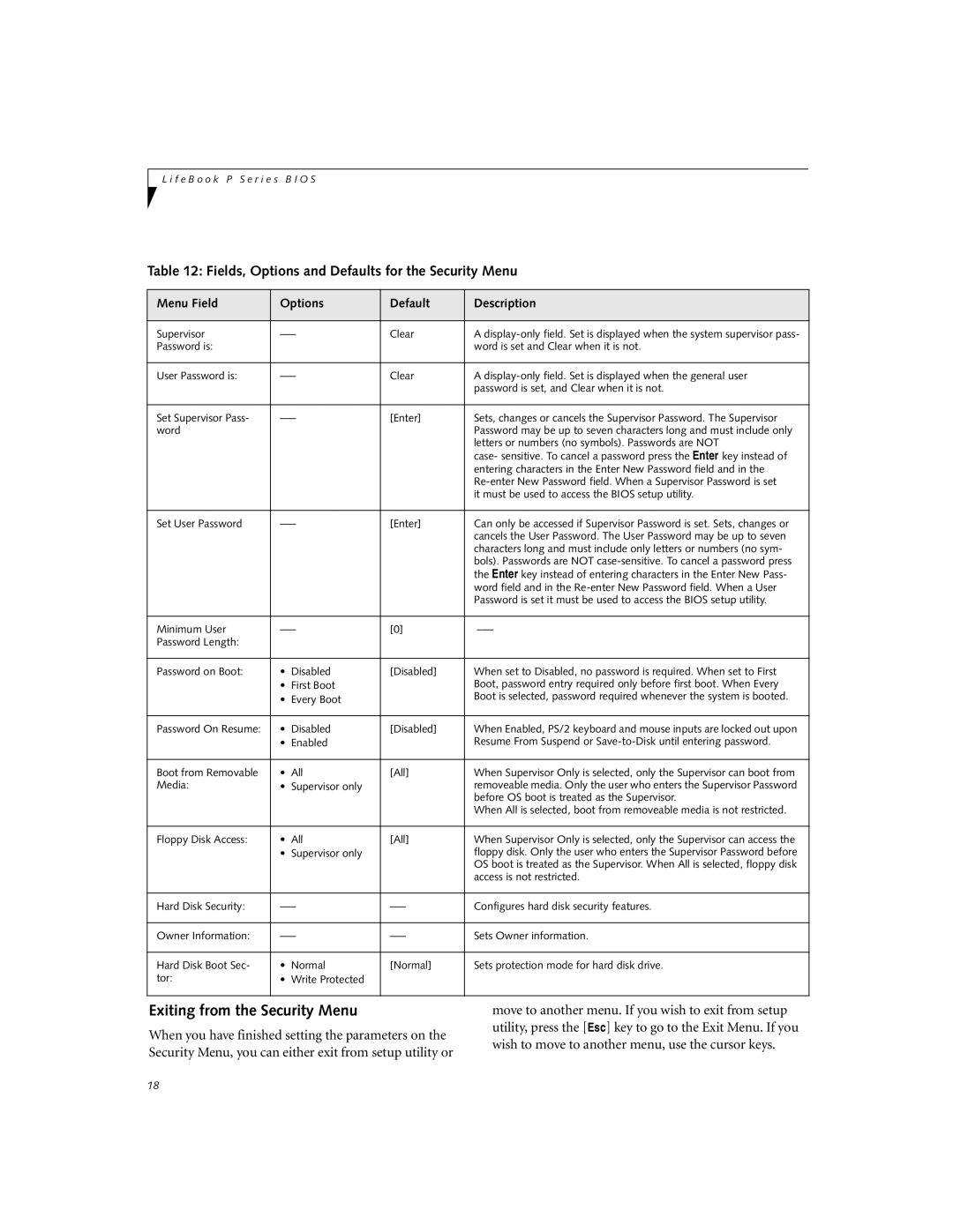 Fujitsu P-1032, P-1035 manual Exiting from the Security Menu, Fields, Options and Defaults for the Security Menu 