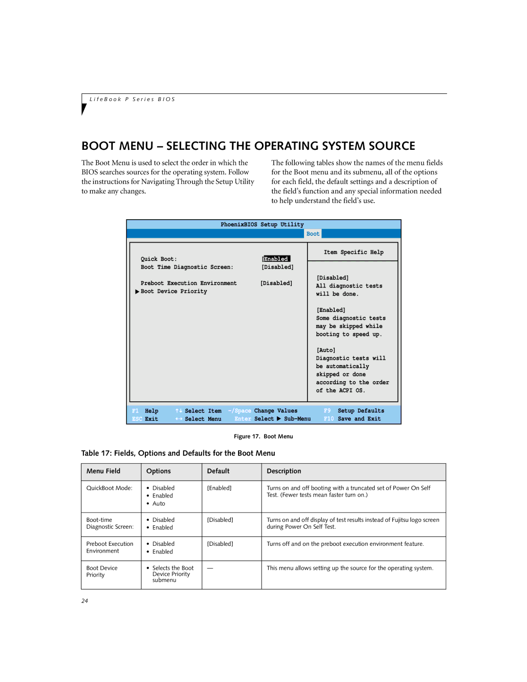 Fujitsu P-1032, P-1035 Boot Menu Selecting the Operating System Source, Fields, Options and Defaults for the Boot Menu 