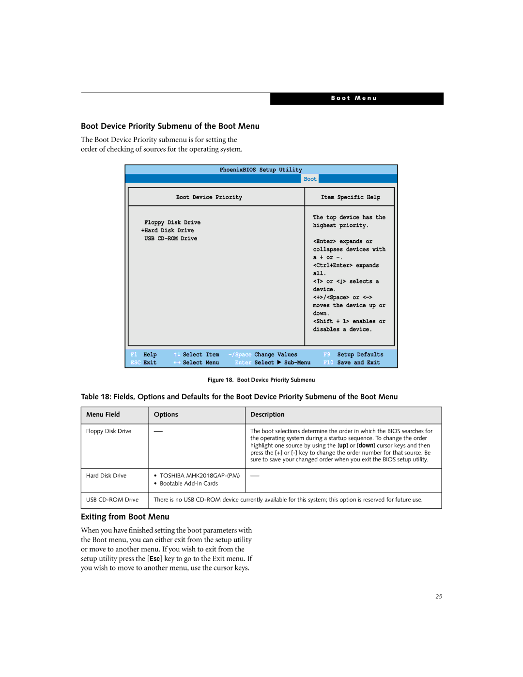 Fujitsu P-1035 manual Boot Device Priority Submenu of the Boot Menu, Exiting from Boot Menu, Menu Field Options Description 