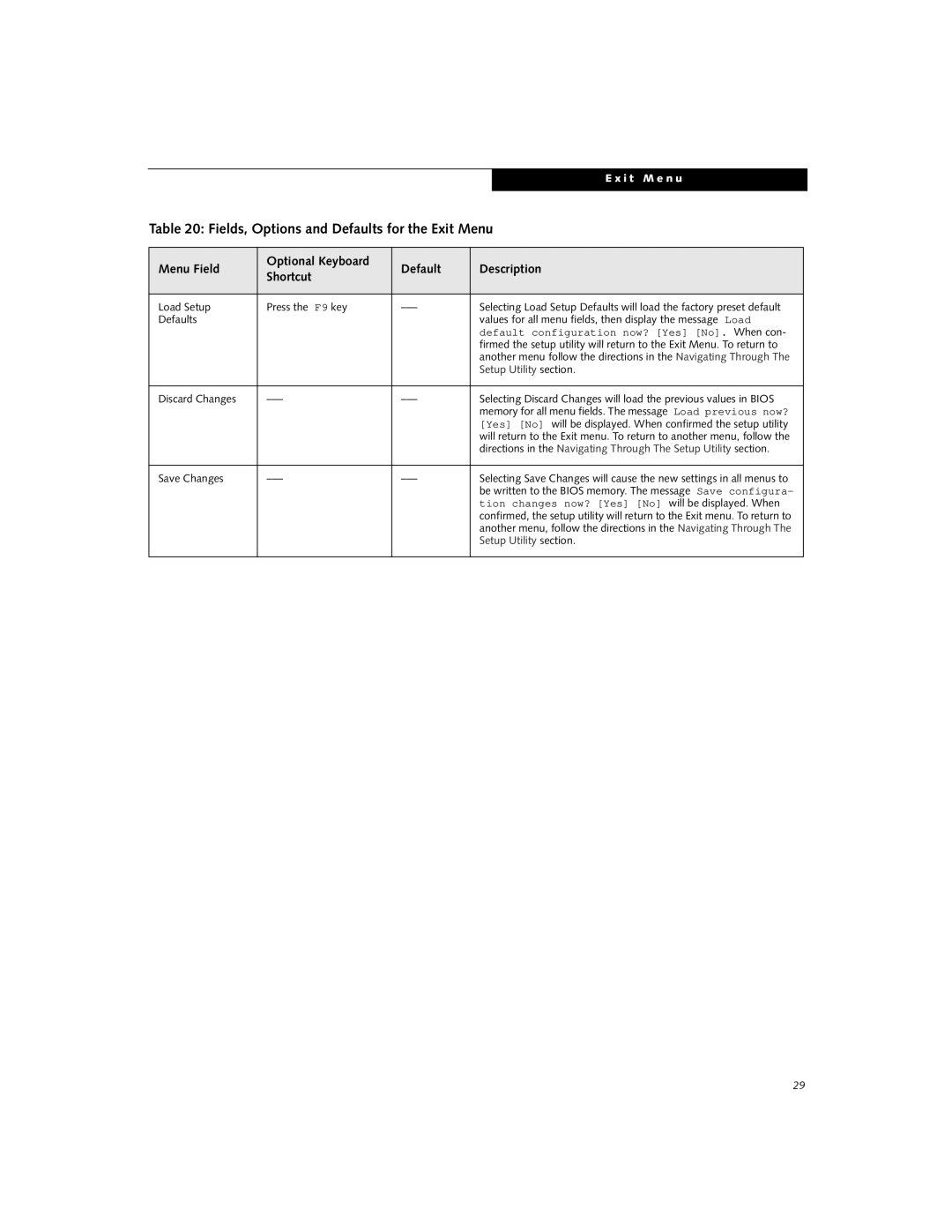 Fujitsu P-1035, P-1032 manual I t M e n u 