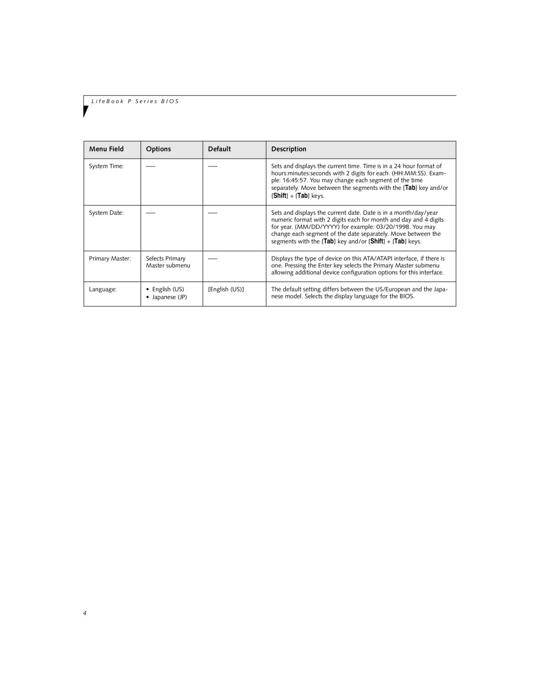 Fujitsu P-1032, P-1035 manual Menu Field Options Default Description 