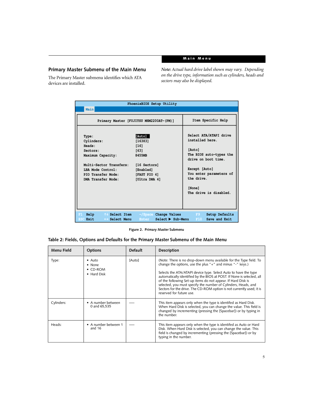 Fujitsu P-1035, P-1032 manual Primary Master Submenu of the Main Menu, Exit 