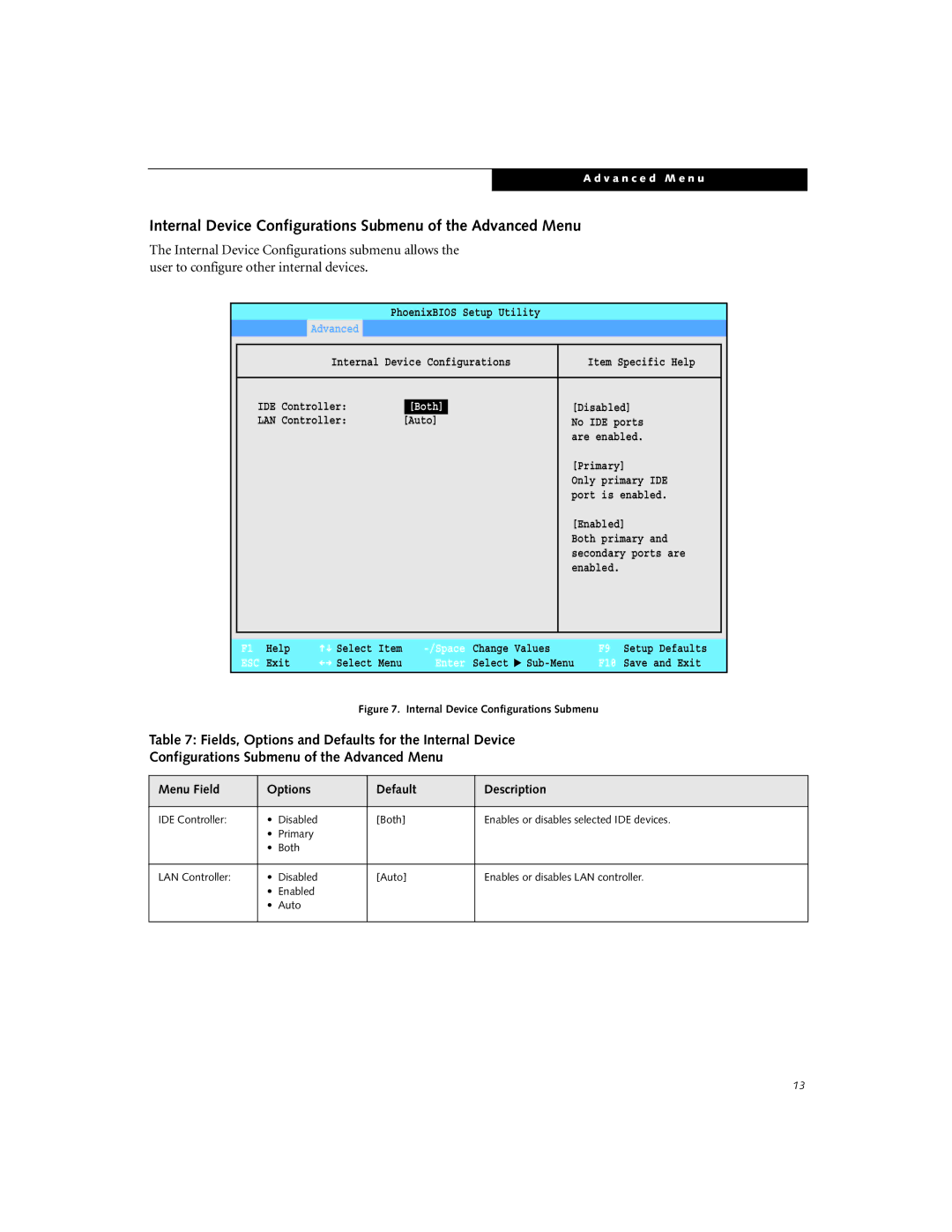 Fujitsu P-2040 manual Internal Device Configurations Submenu of the Advanced Menu, Exit 