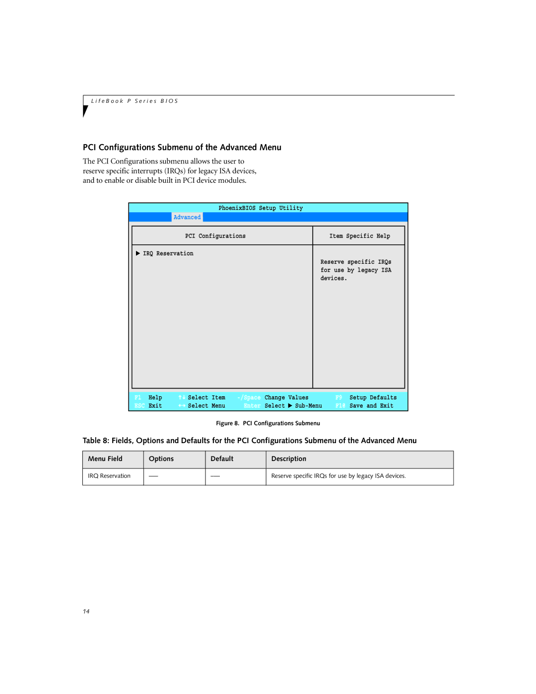 Fujitsu P-2040 manual PCI Configurations Submenu of the Advanced Menu, Main Advanced Security Power Savings Exit 