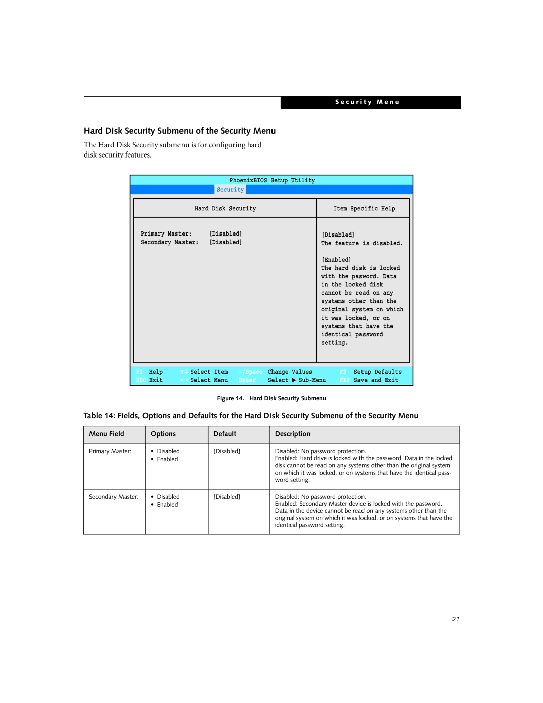 Fujitsu P-2040 manual Hard Disk Security Submenu of the Security Menu, Locked disk 