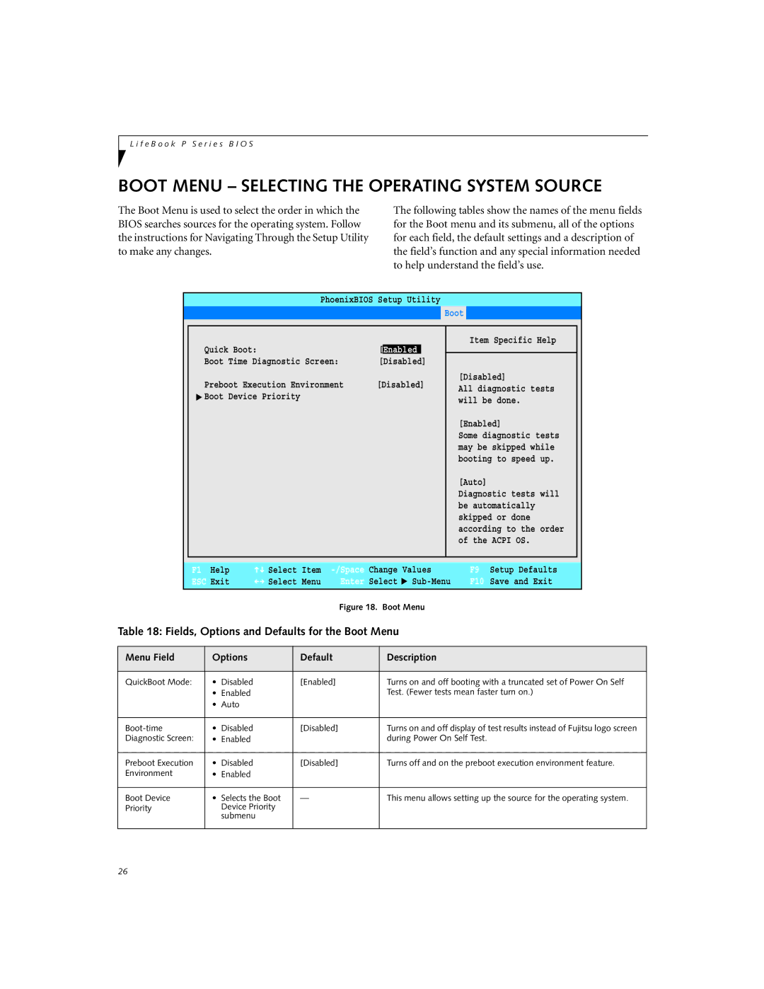 Fujitsu P-2040 manual Boot Menu Selecting the Operating System Source, Fields, Options and Defaults for the Boot Menu 