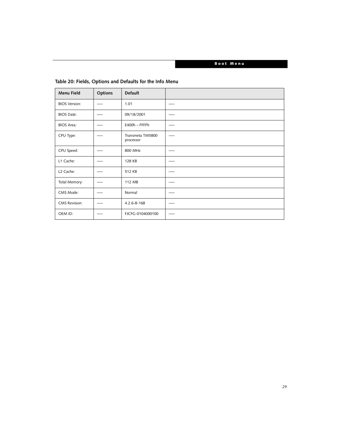 Fujitsu P-2040 manual Fields, Options and Defaults for the Info Menu, Menu Field Options Default 