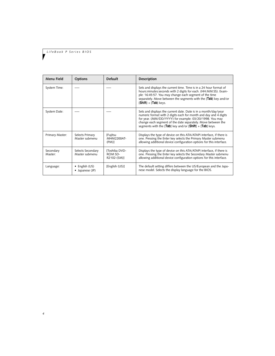 Fujitsu P-2040 manual Menu Field Options Default Description, Rom Sd 