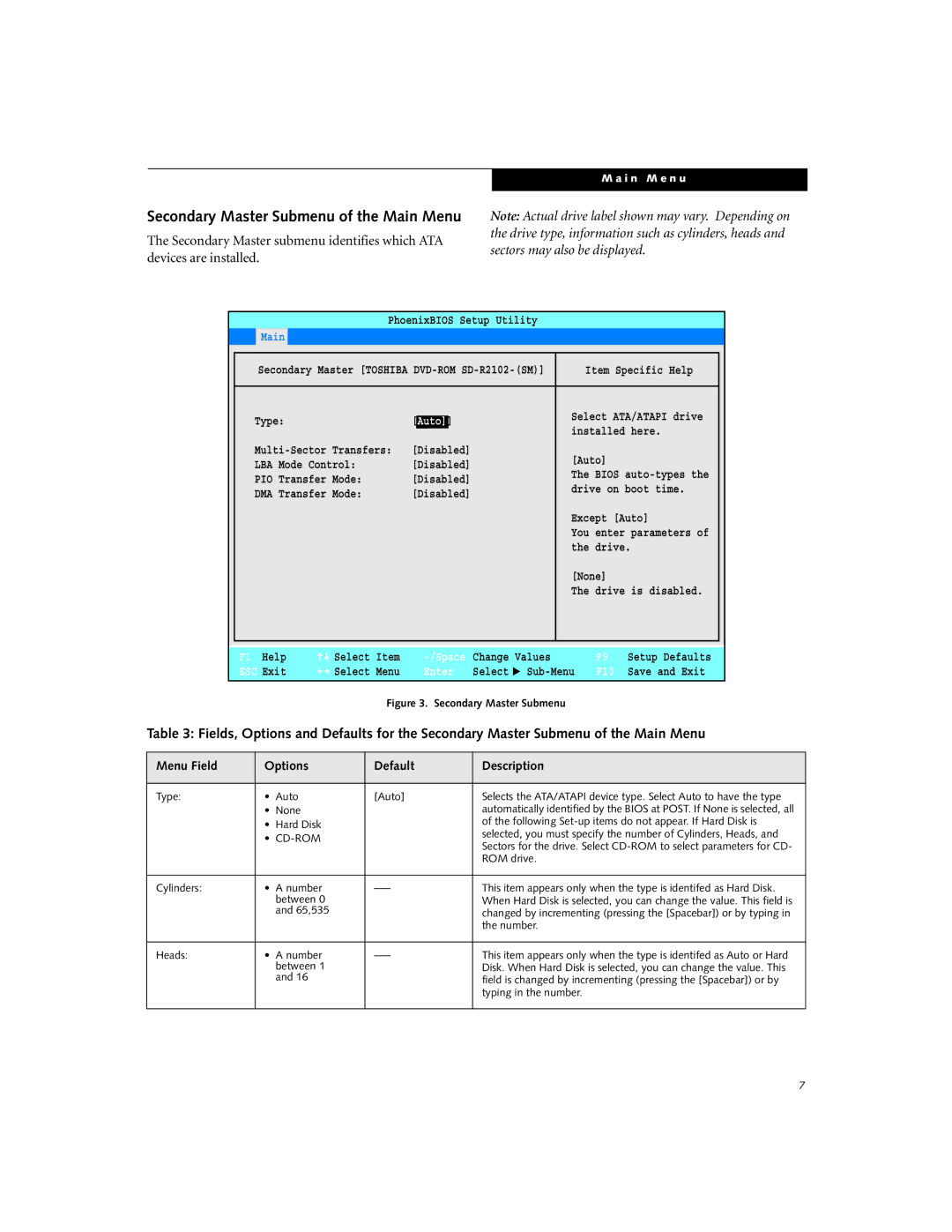 Fujitsu P-2040 manual Secondary Master Submenu of the Main Menu, Auto 