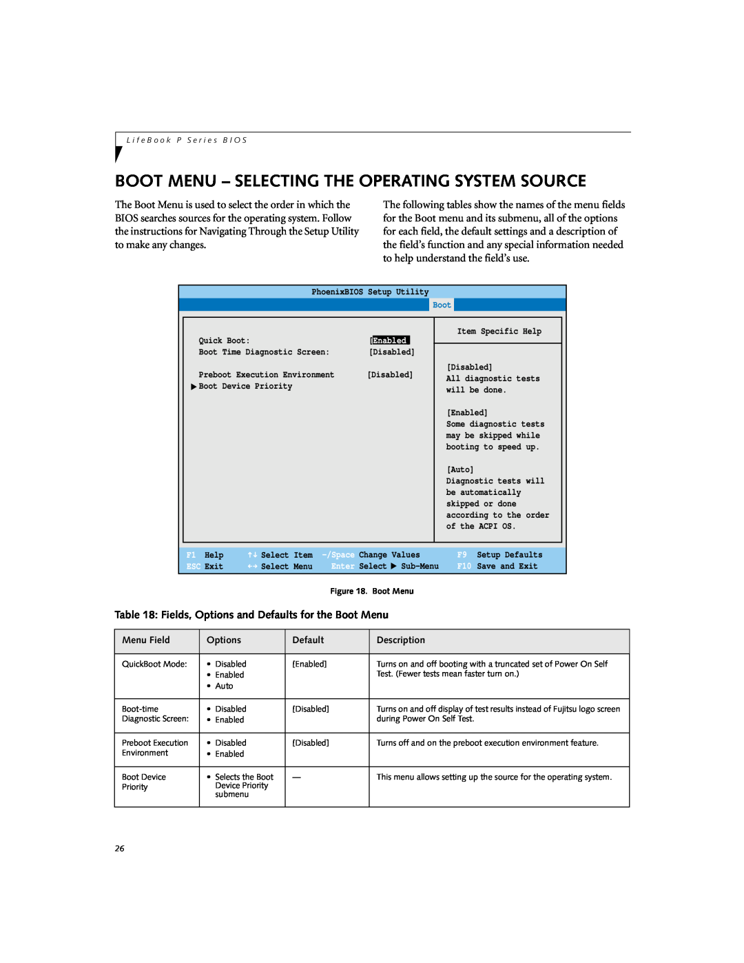 Fujitsu P-2046 manual Boot Menu - Selecting The Operating System Source, Fields, Options and Defaults for the Boot Menu 