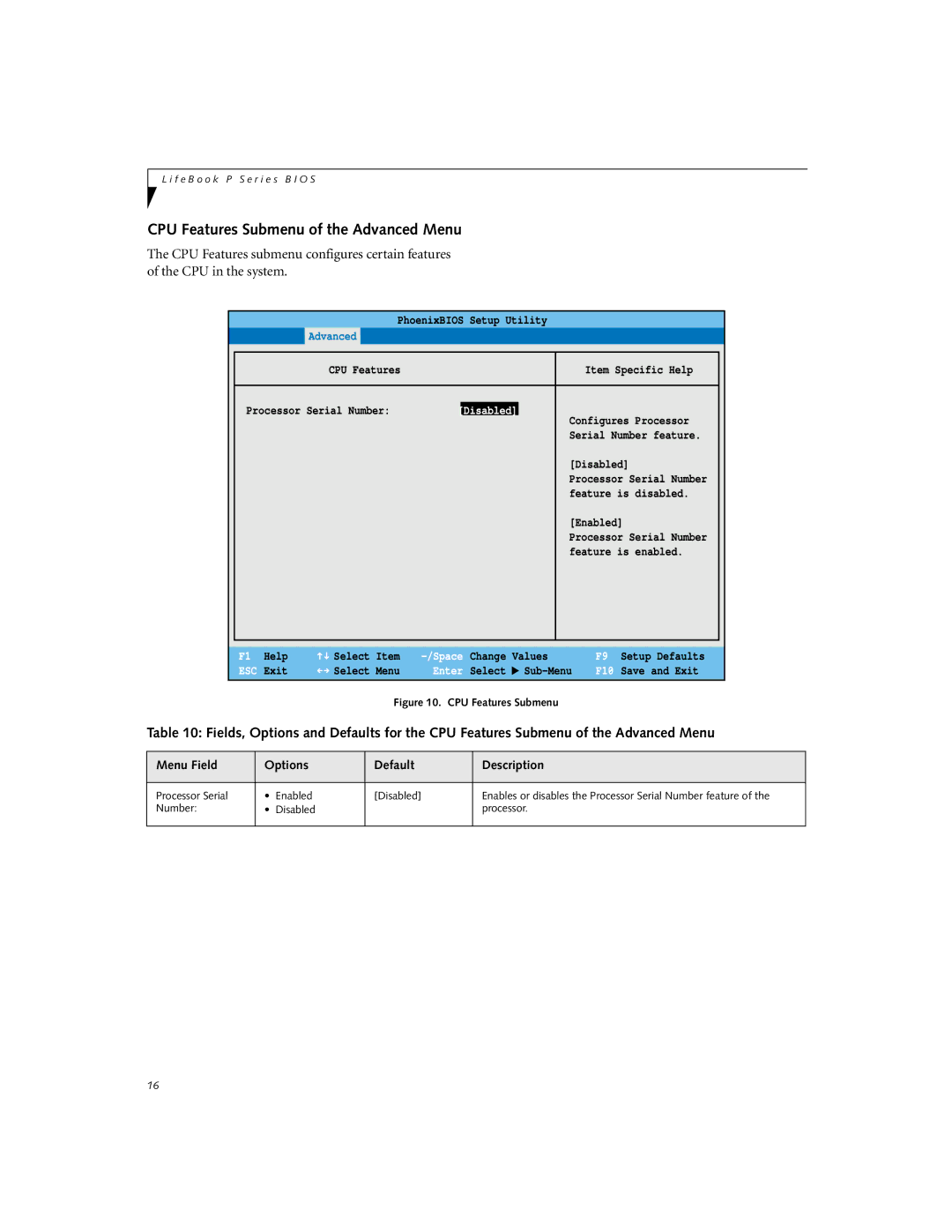 Fujitsu P-2046 manual CPU Features Submenu of the Advanced Menu, Disabled 