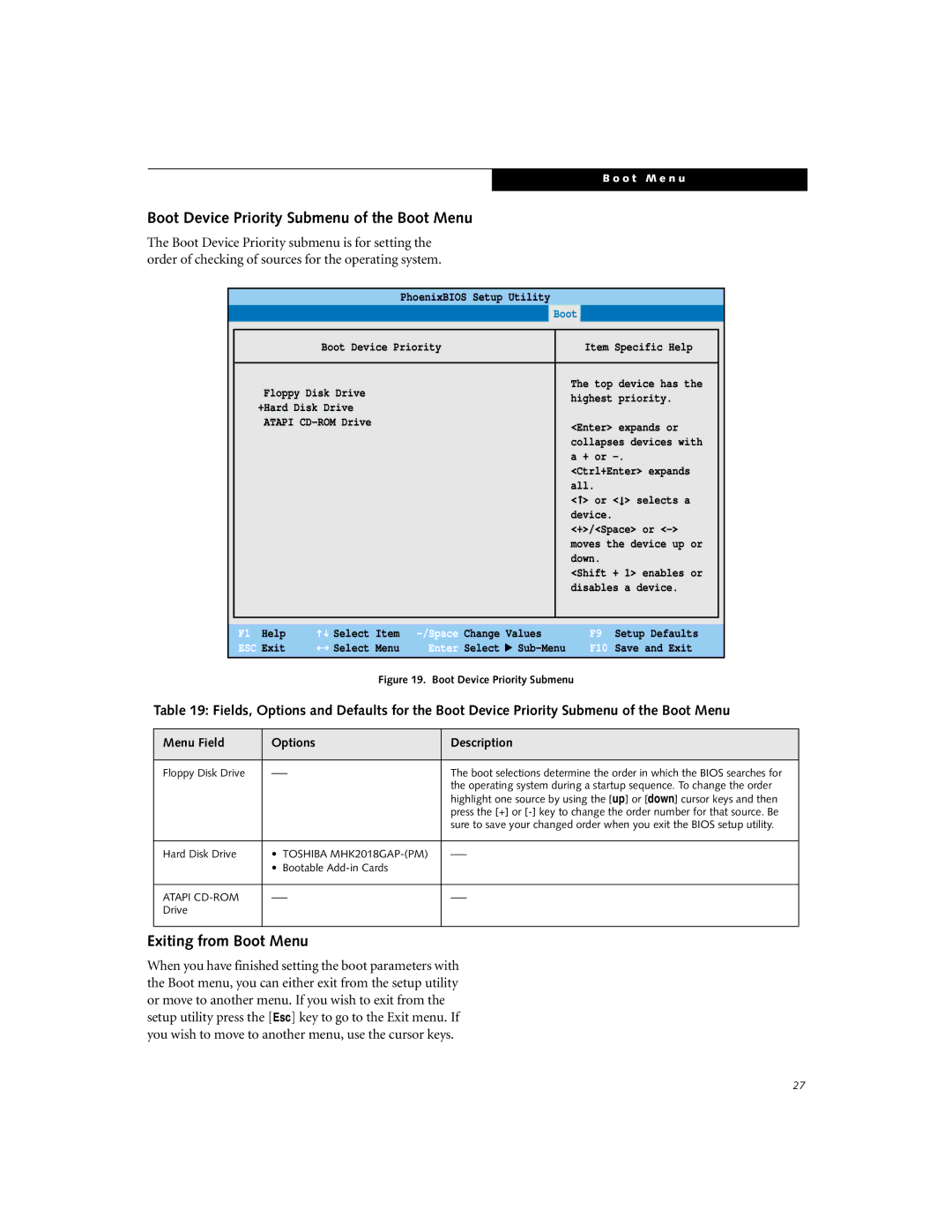 Fujitsu P-2046 manual Boot Device Priority Submenu of the Boot Menu, Exiting from Boot Menu, Menu Field Options Description 