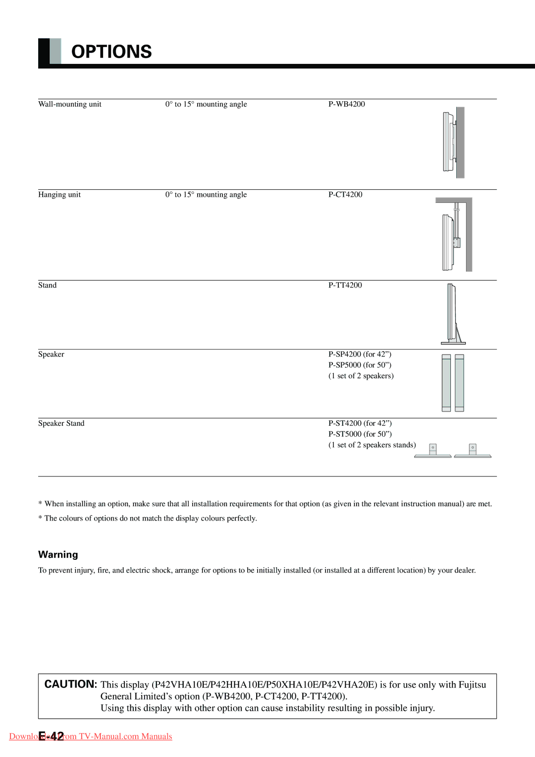 Fujitsu P42HHA10E, P-TE1000E, P-TE1010E, P42VHA20E, P42VHA10E user manual Options 