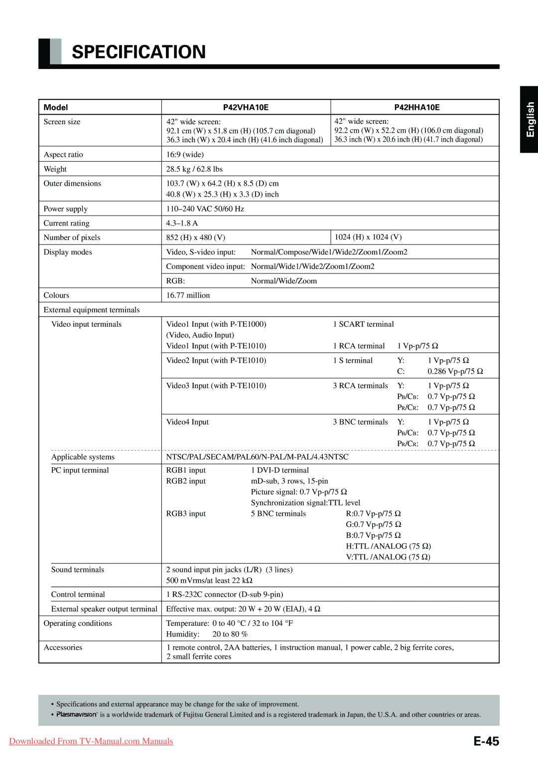 Fujitsu P-TE1000E, P-TE1010E, P42HHA10E, P42VHA20E, P42VHA10E user manual Specification, Model 