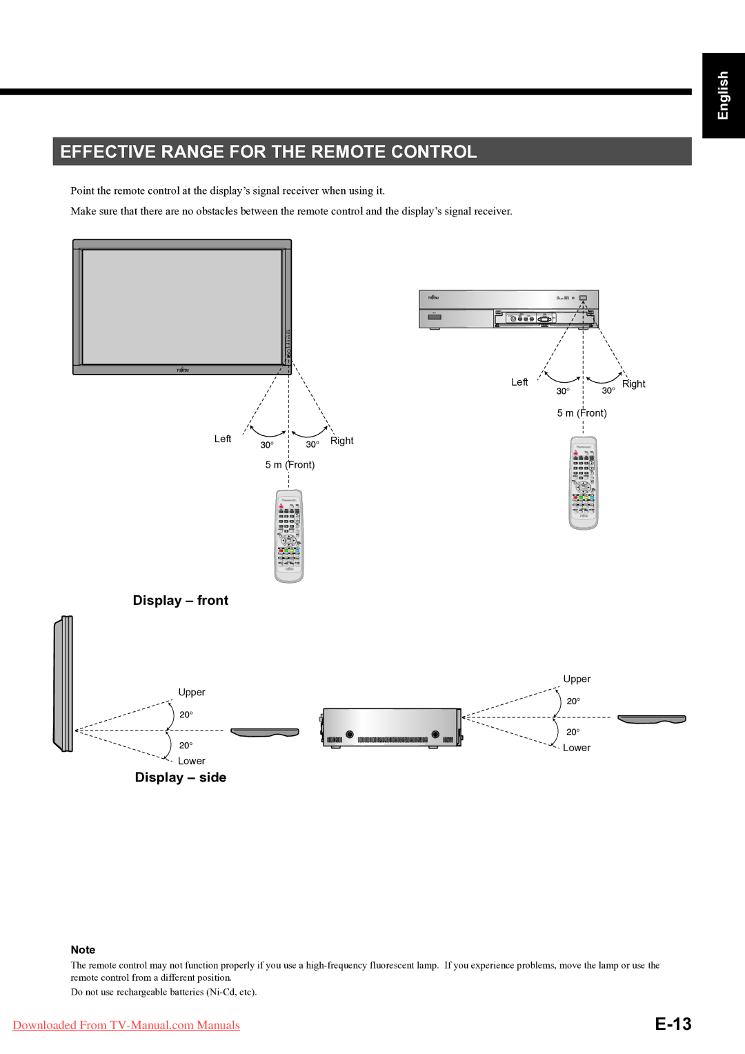 Fujitsu P42HTS51E, P-TU5051E, P-TU4251E, P-TU5551E Effective Range for the Remote Control, Display front, Display side 