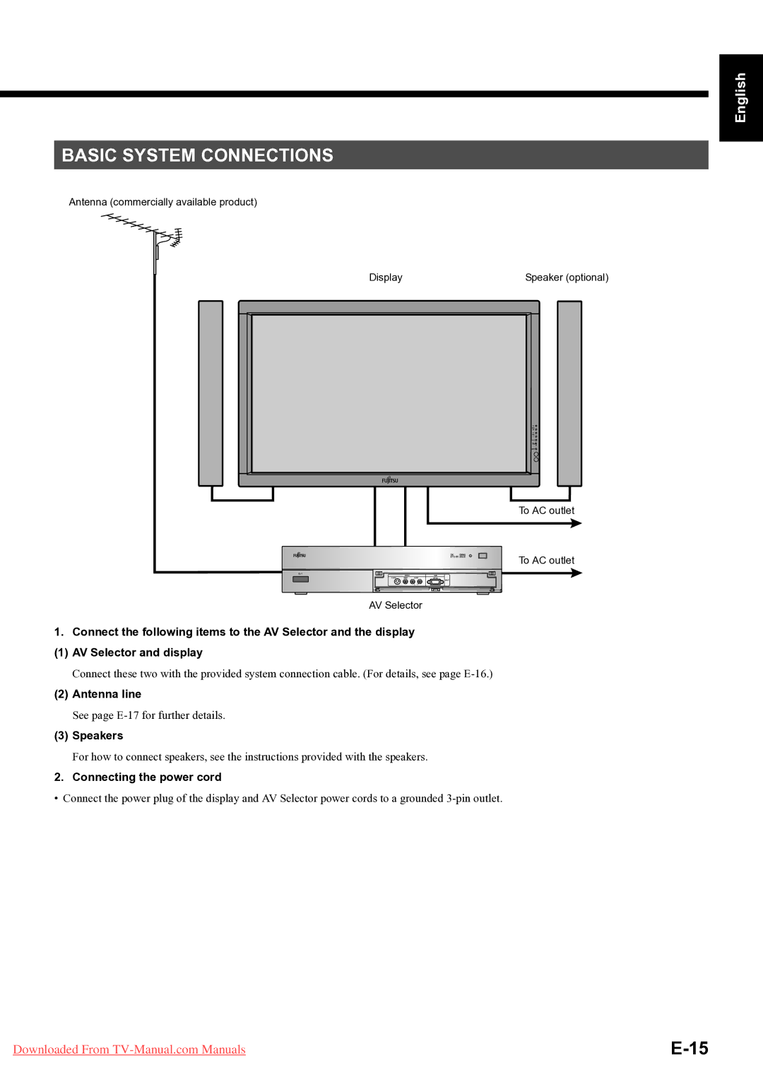 Fujitsu P-TU5551E, P-TU5051E, P42HTS51E Basic System Connections, Antenna line, Speakers, Connecting the power cord 