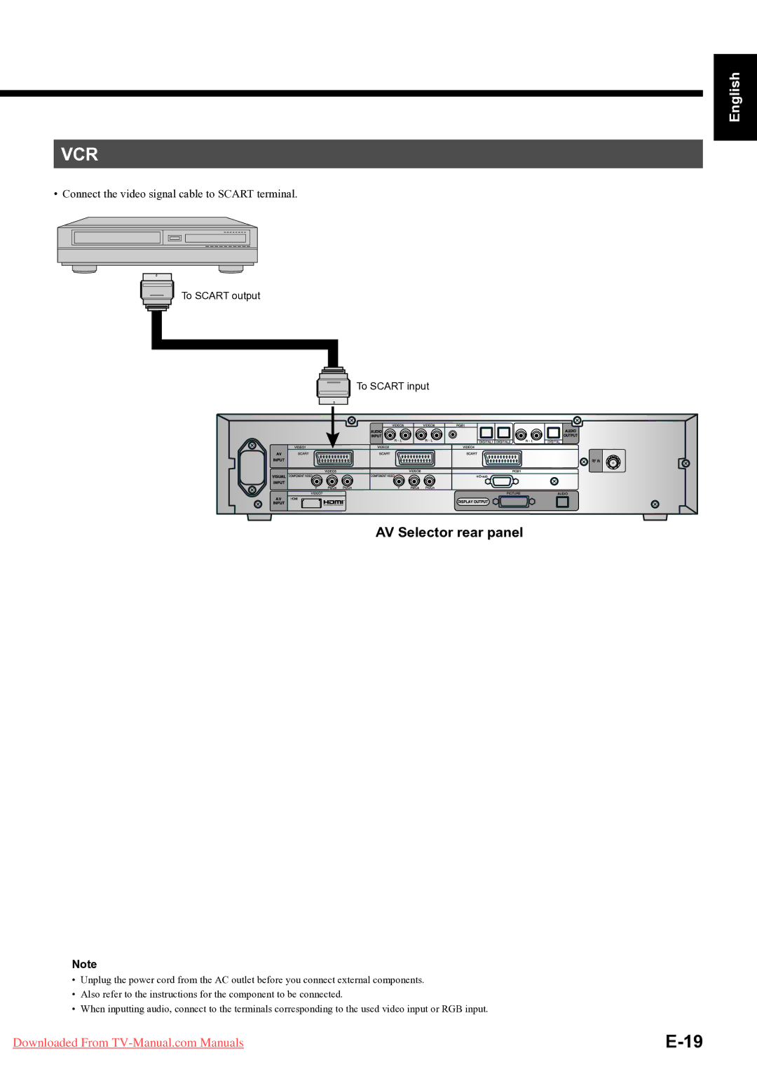 Fujitsu P42HTS51E, P-TU5051E, P-TU4251E, P-TU5551E, P55XTS51E, P50XTS51E user manual Vcr, AV Selector rear panel 