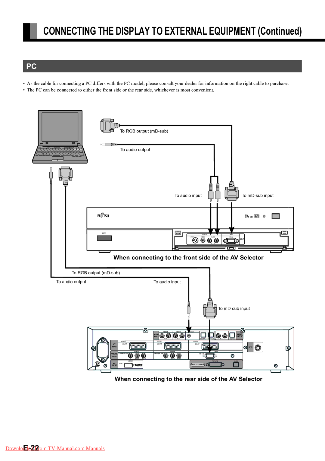 Fujitsu P55XTS51E, P-TU5051E, P42HTS51E, P-TU4251E, P-TU5551E, P50XTS51E When connecting to the front side of the AV Selector 