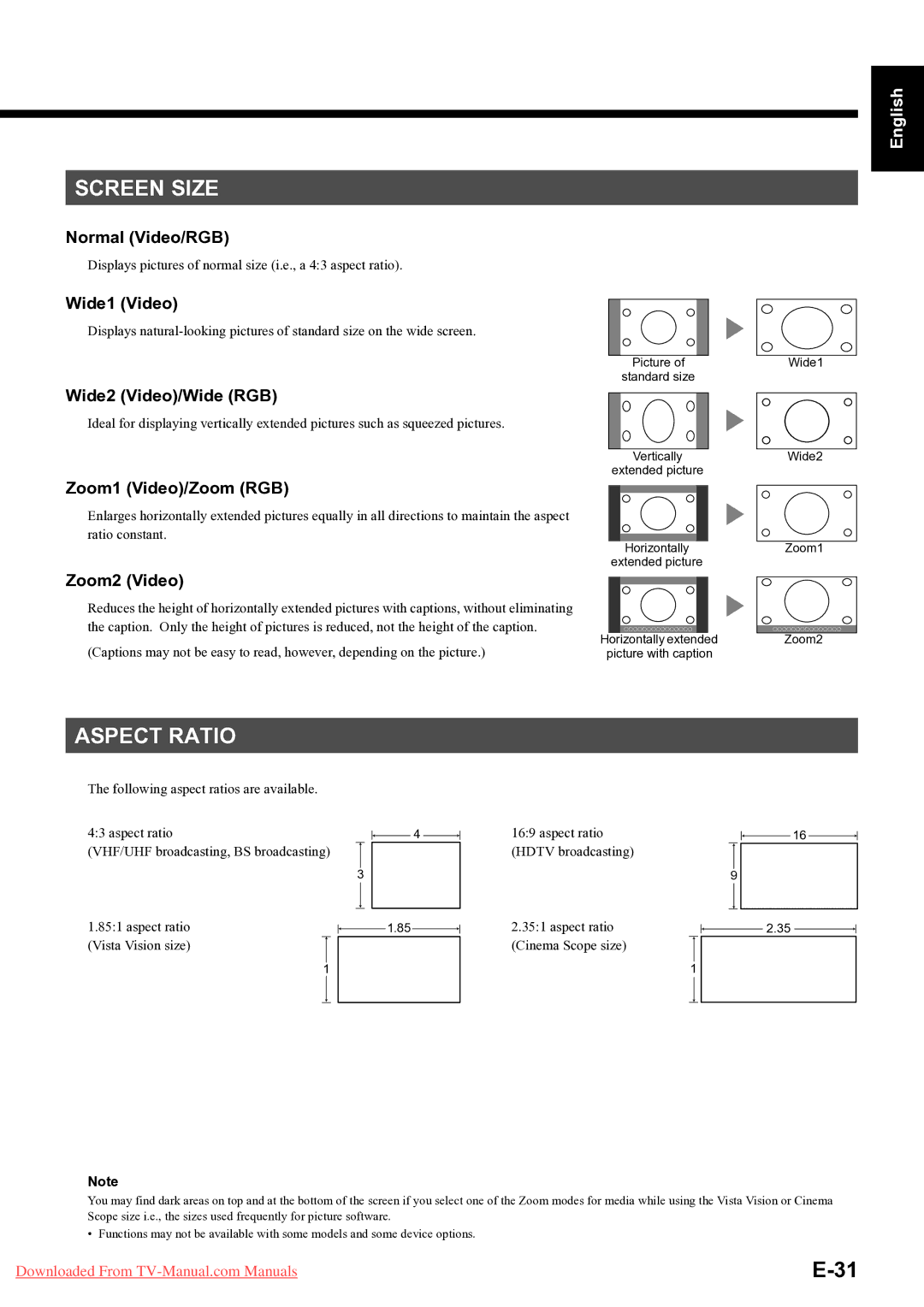 Fujitsu P42HTS51E, P-TU5051E, P-TU4251E, P-TU5551E, P55XTS51E, P50XTS51E user manual Screen Size, Aspect Ratio 