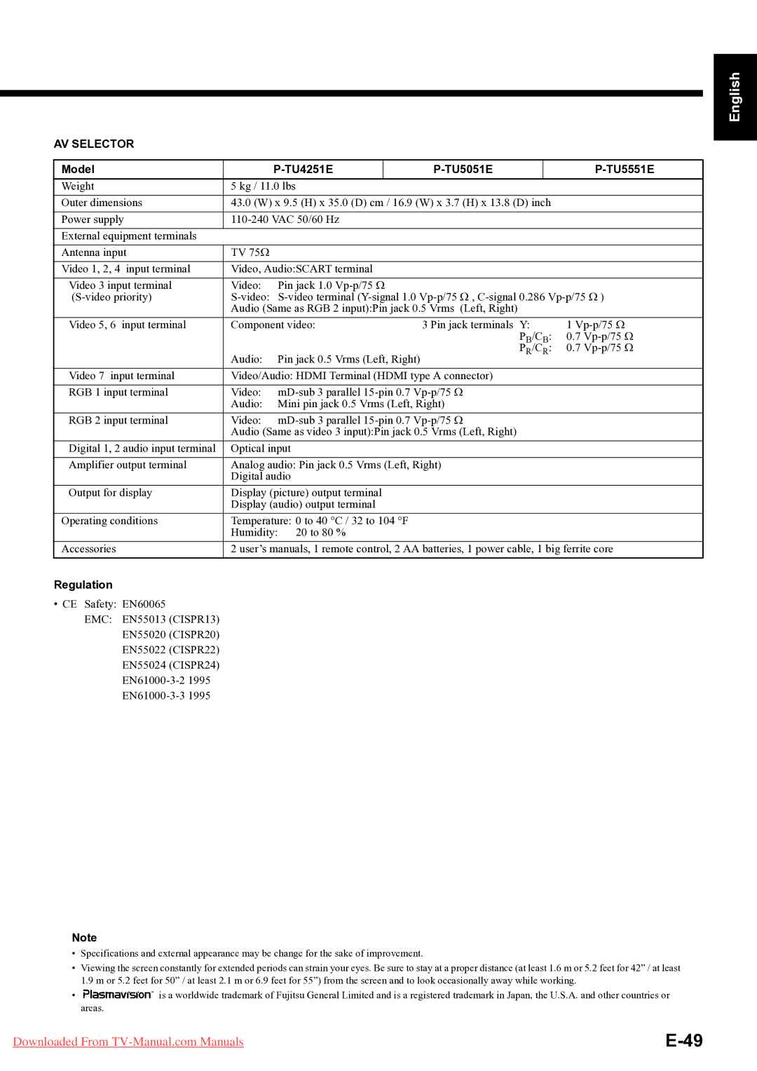 Fujitsu P42HTS51E, P-TU5051E, P-TU4251E, P-TU5551E, P55XTS51E, P50XTS51E user manual AV Selector, Model TU4251E TU5051E TU5551E 