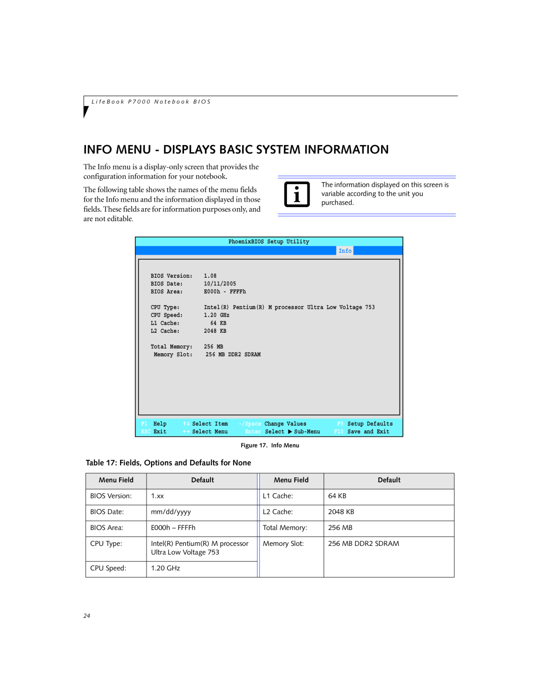 Fujitsu P1510D manual Info Menu - Displays Basic System Information, Fields, Options and Defaults for None 