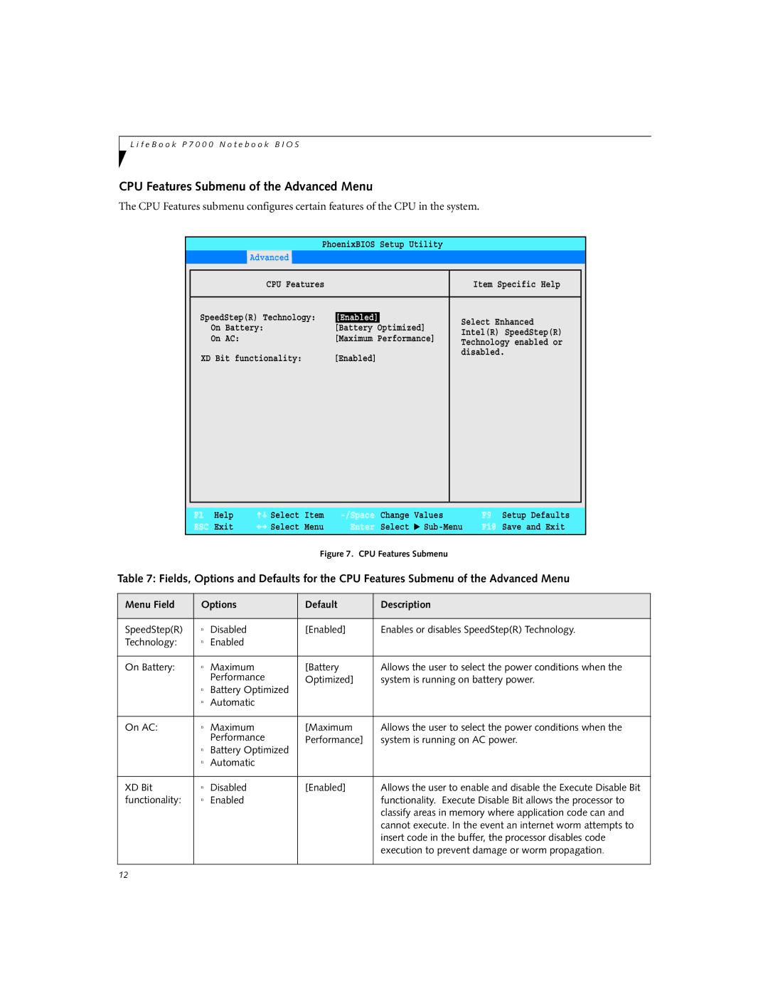 Fujitsu P1510D manual CPU Features Submenu of the Advanced Menu, Select Enhanced On Battery 