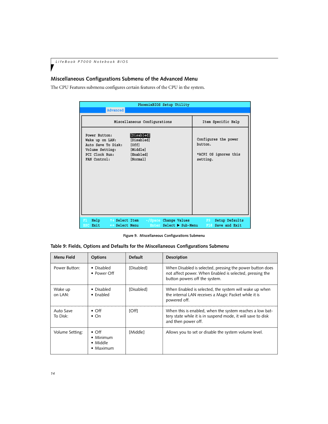 Fujitsu P1510D manual Miscellaneous Configurations Submenu of the Advanced Menu 