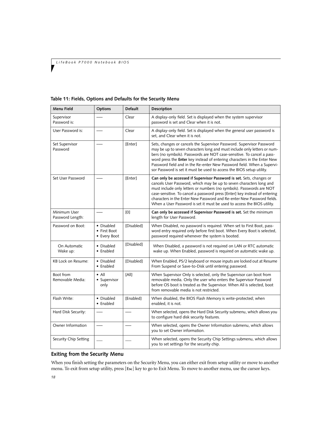 Fujitsu P1510D manual Exiting from the Security Menu, Fields, Options and Defaults for the Security Menu 